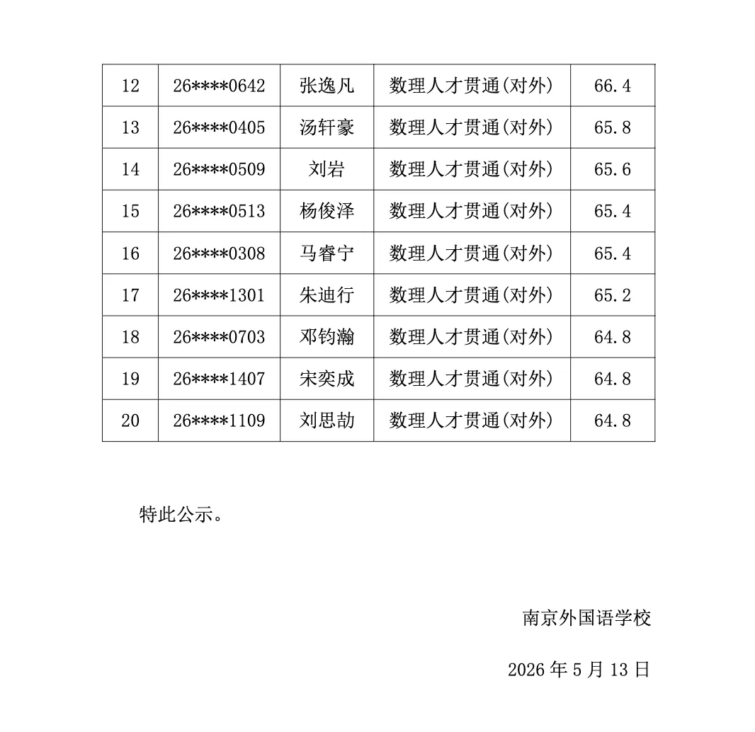 2026南京中考特长生名单汇总! 第4张