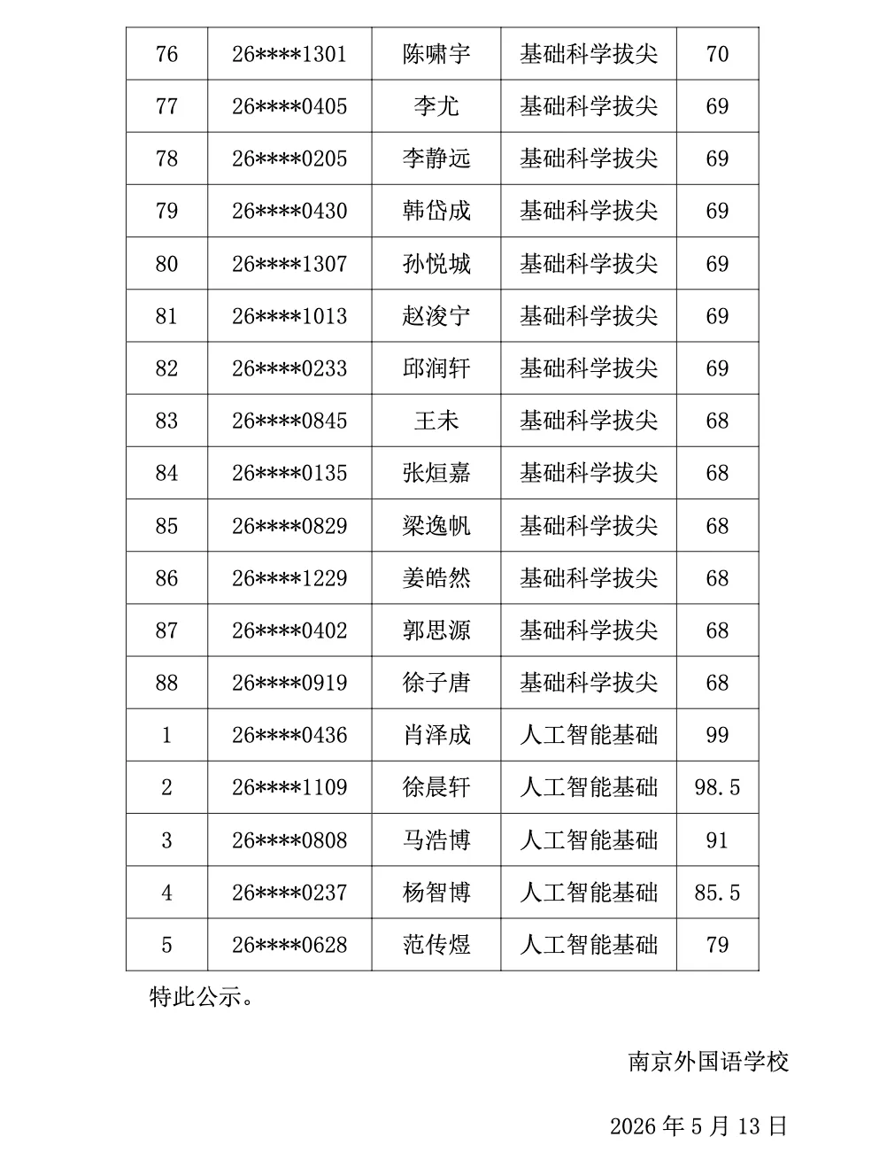 2026南京中考特长生名单汇总! 第9张