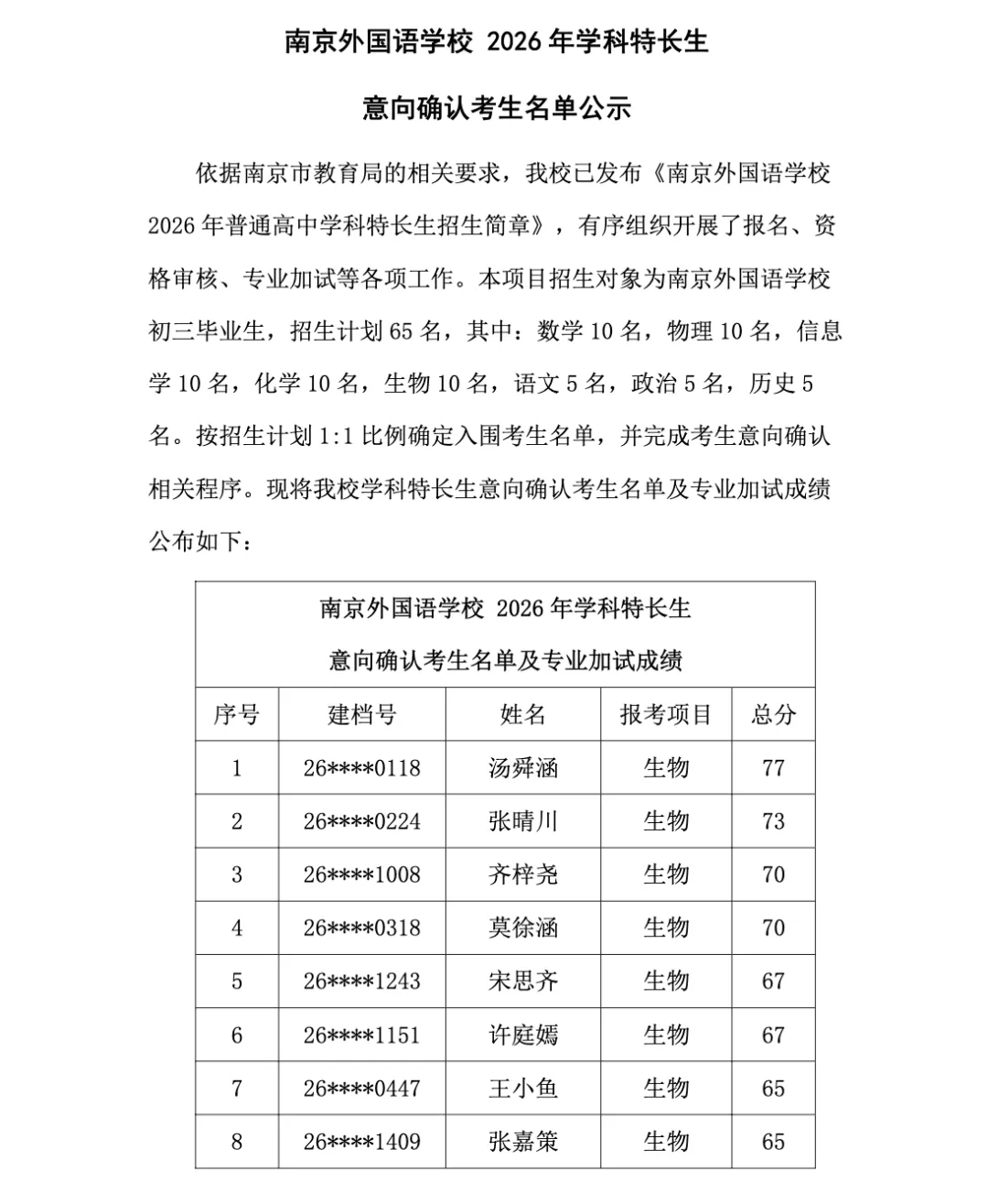 2026南京中考特长生名单汇总! 第10张