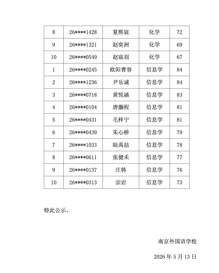 2026南京中考特长生名单汇总! 第13张