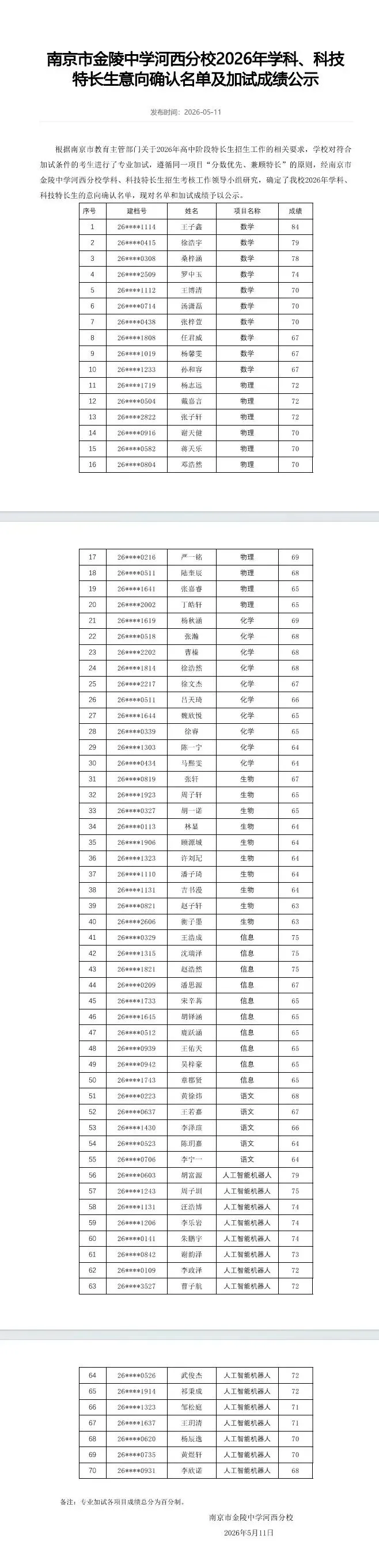 2026南京中考特长生名单汇总! 第31张