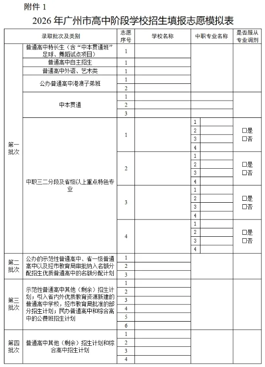 2026广州中考志愿填报问答合集,附志愿模拟表! 第5张