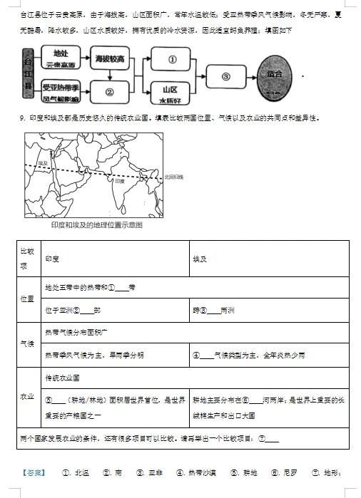 上海市中考地理真题 第7张