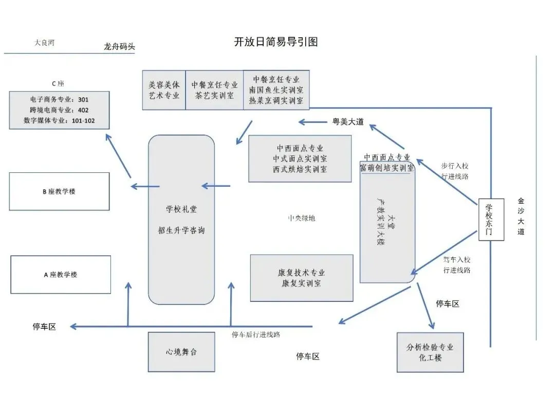 中考分流提前规划!佛山公办中职开放日扎堆来袭,主要集中在这周末 第7张 中考分流提前规划!佛山公办中职开放日扎堆来袭,主要集中在这周末 第7张