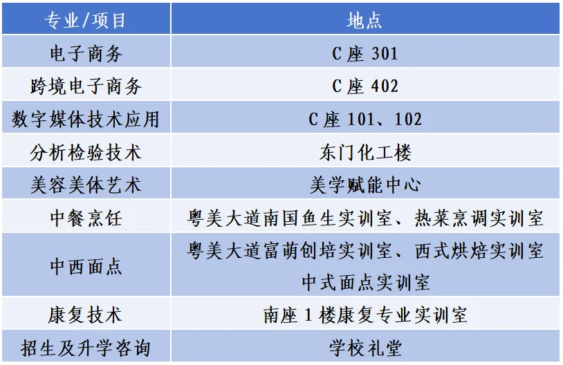 中考分流提前规划!佛山公办中职开放日扎堆来袭,主要集中在这周末 第8张 中考分流提前规划!佛山公办中职开放日扎堆来袭,主要集中在这周末 第8张