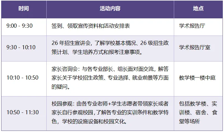 中考分流提前规划!佛山公办中职开放日扎堆来袭,主要集中在这周末 第10张 中考分流提前规划!佛山公办中职开放日扎堆来袭,主要集中在这周末 第10张