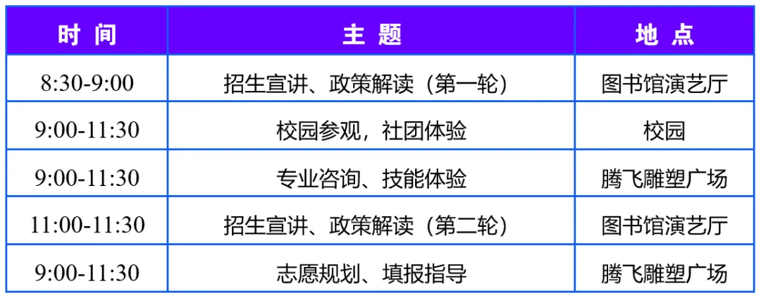 中考分流提前规划!佛山公办中职开放日扎堆来袭,主要集中在这周末 第12张 中考分流提前规划!佛山公办中职开放日扎堆来袭,主要集中在这周末 第12张