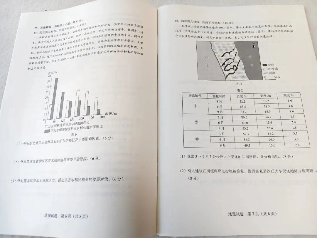 2021年辽宁省高考地理真题 第5张 2021年辽宁省高考地理真题 第5张