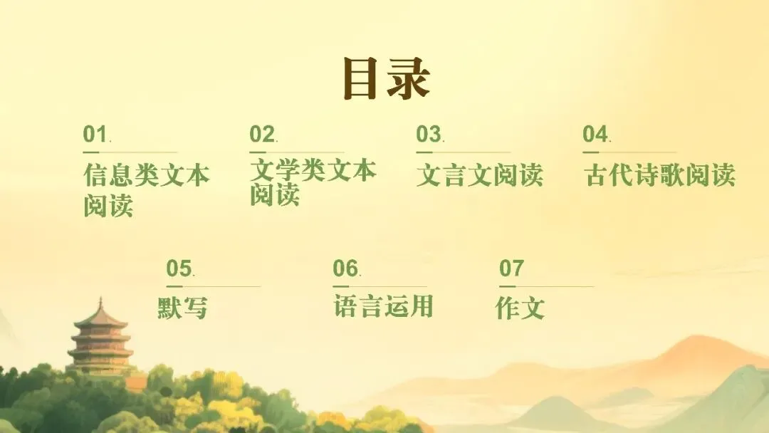 【试卷+课件】2026届山东济南三模语文试卷评讲 第5张
