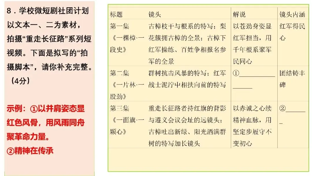 【试卷+课件】2026届山东济南三模语文试卷评讲 第45张
