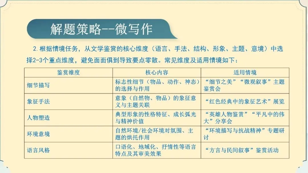 【试卷+课件】2026届山东济南三模语文试卷评讲 第54张