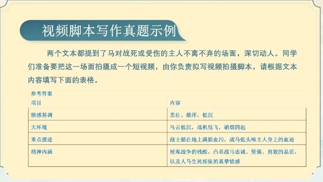 【试卷+课件】2026届山东济南三模语文试卷评讲 第67张