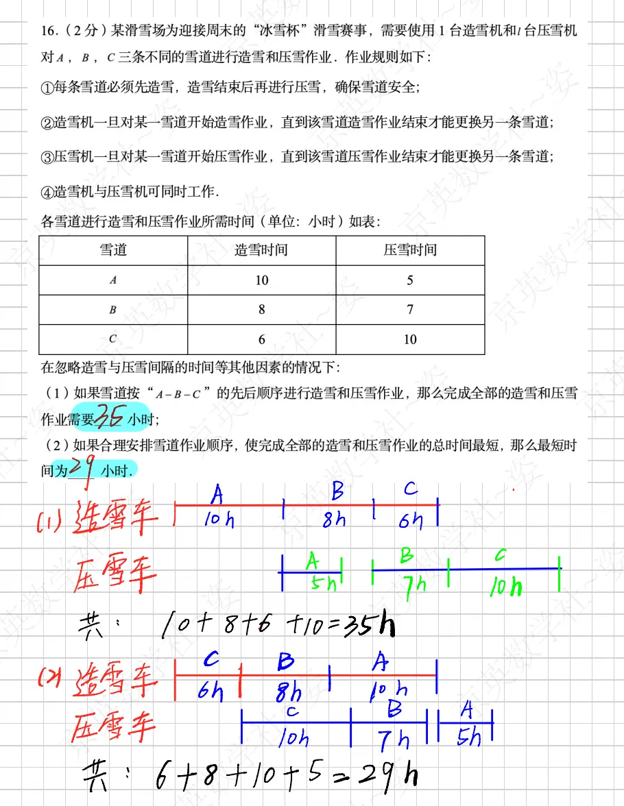 2026中考北京市门头沟区一模压轴题解析【初三数学】 第3张 2026中考北京市门头沟区一模压轴题解析【初三数学】 第3张