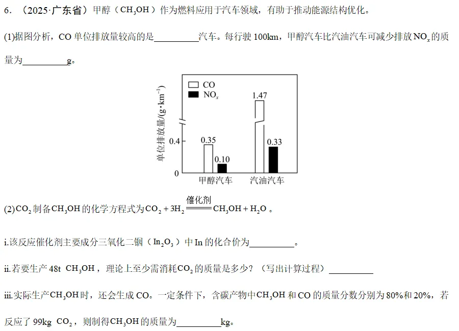 2026中考化学压轴题系列(十六):化学核心计算+综合应用 第2张