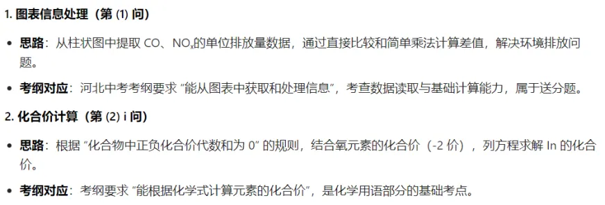 2026中考化学压轴题系列(十六):化学核心计算+综合应用 第3张