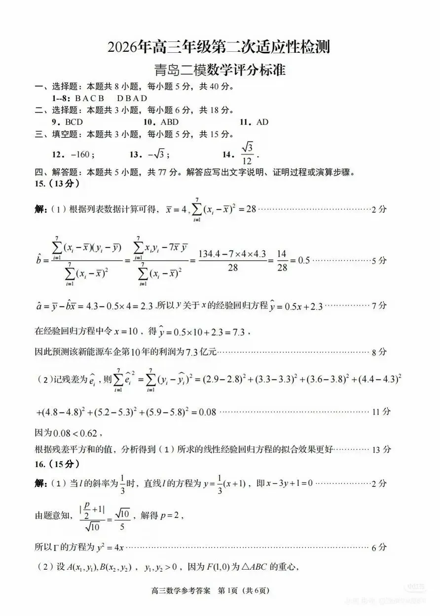 2026青岛二模数学试卷深度复盘:这几类题最容易丢分,高三生必看! 第4张