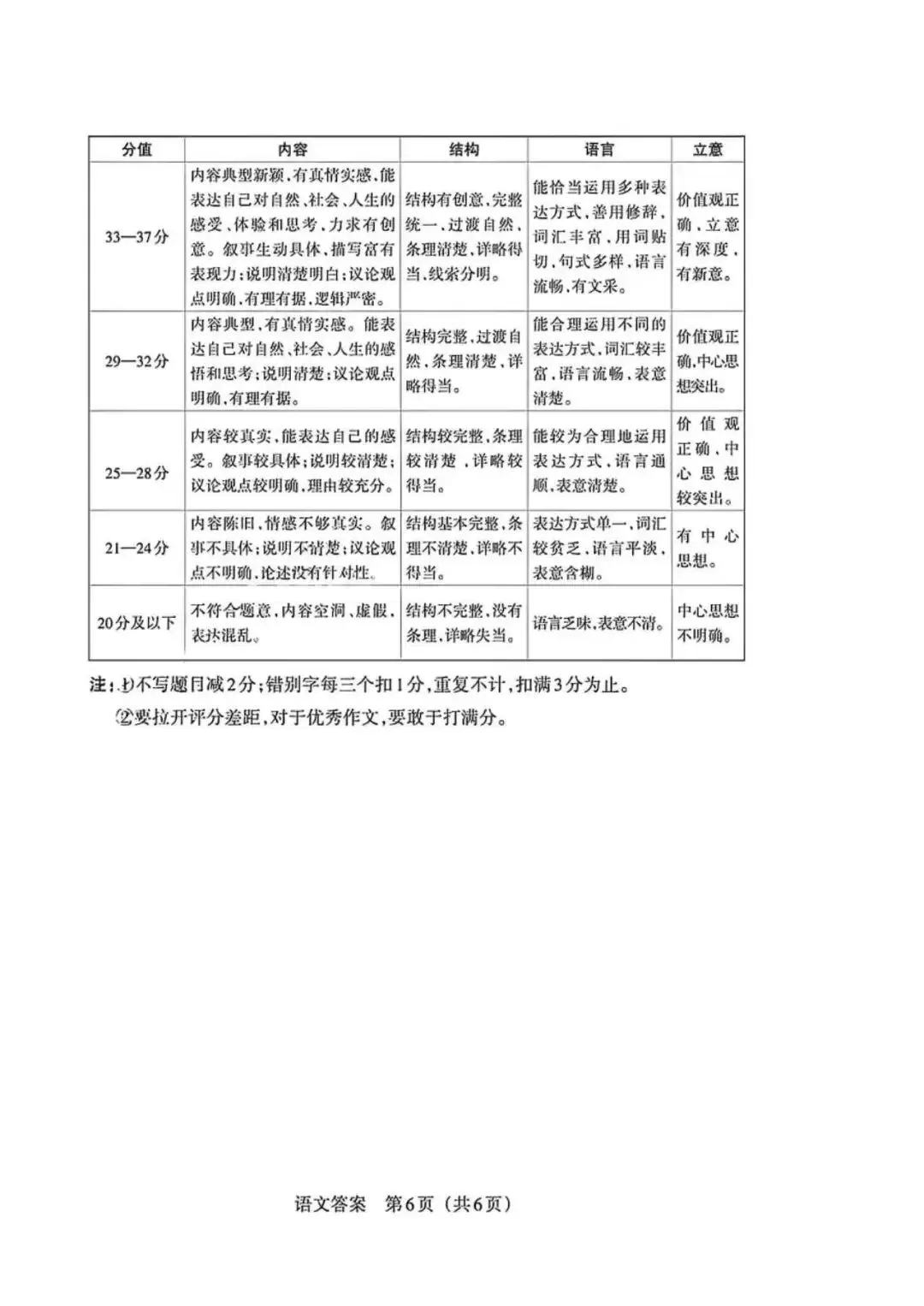 百校联考(四)全科试卷及答案 第15张