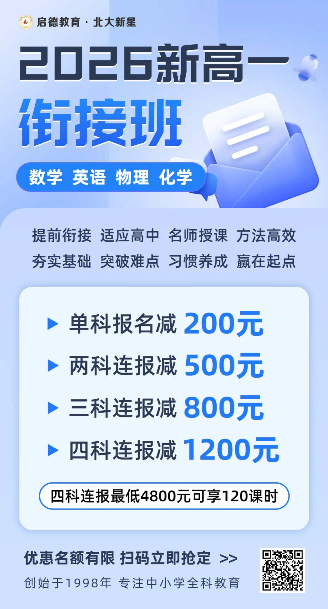 你的模考成绩排多少位?洛阳2026中招模拟考试分数段表公布! 第2张