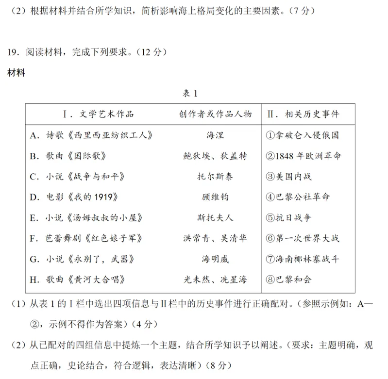 高考真题|2023年高考海南卷历史试题和答案 第7张
