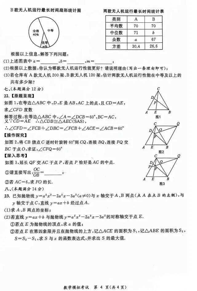 2024年初中毕业学业考试模拟试卷(数学科) 第4张 2024年初中毕业学业考试模拟试卷(数学科) 第4张