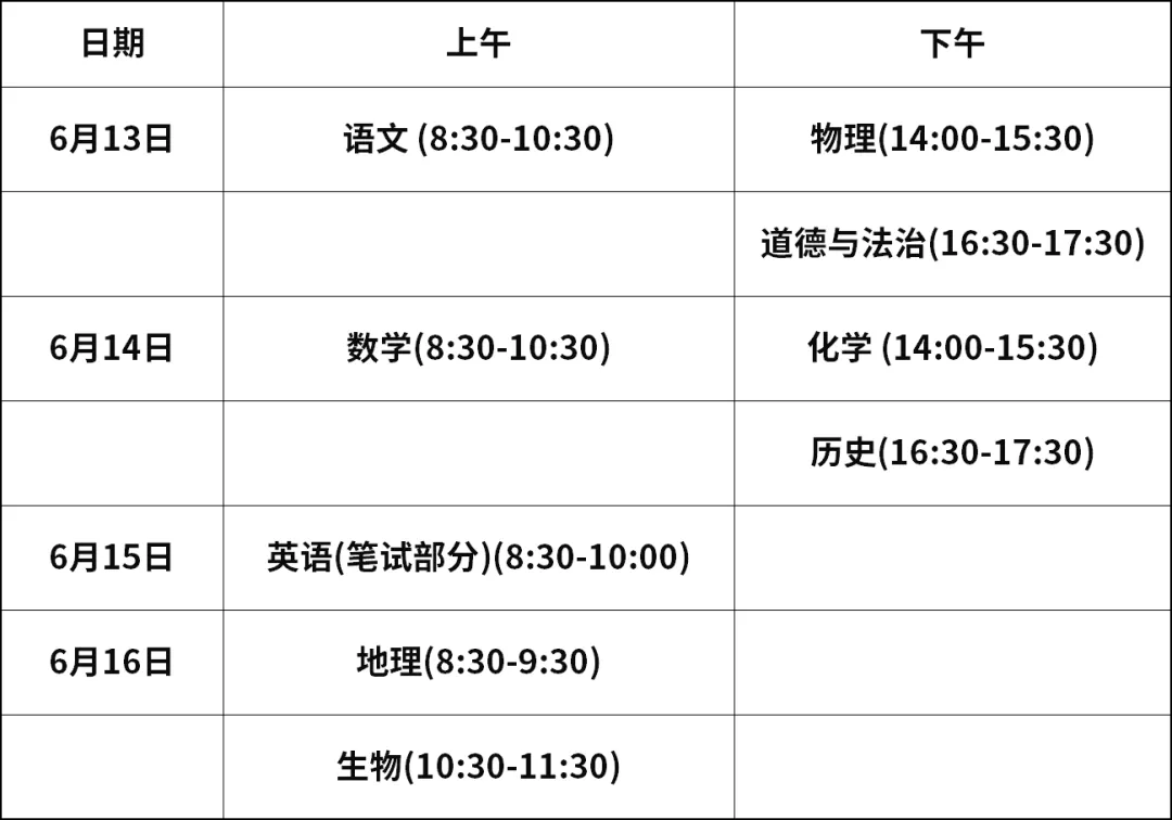 【中考相关】山东各地区2026年中考时间及中考总分值一览 第6张