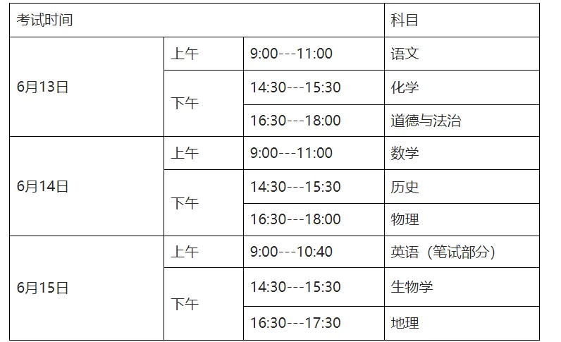 【中考相关】山东各地区2026年中考时间及中考总分值一览 第8张