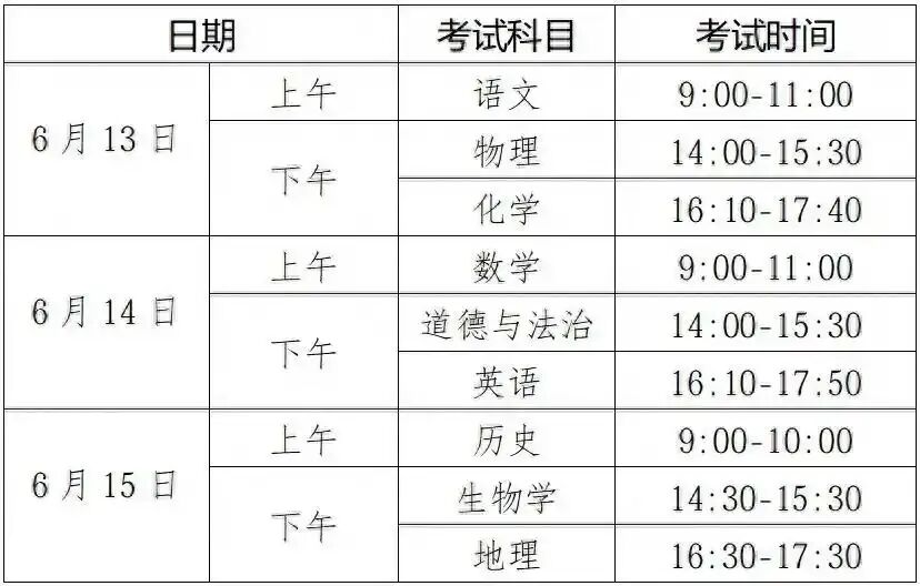 【中考相关】山东各地区2026年中考时间及中考总分值一览 第11张