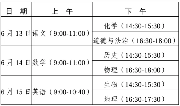 【中考相关】山东各地区2026年中考时间及中考总分值一览 第13张