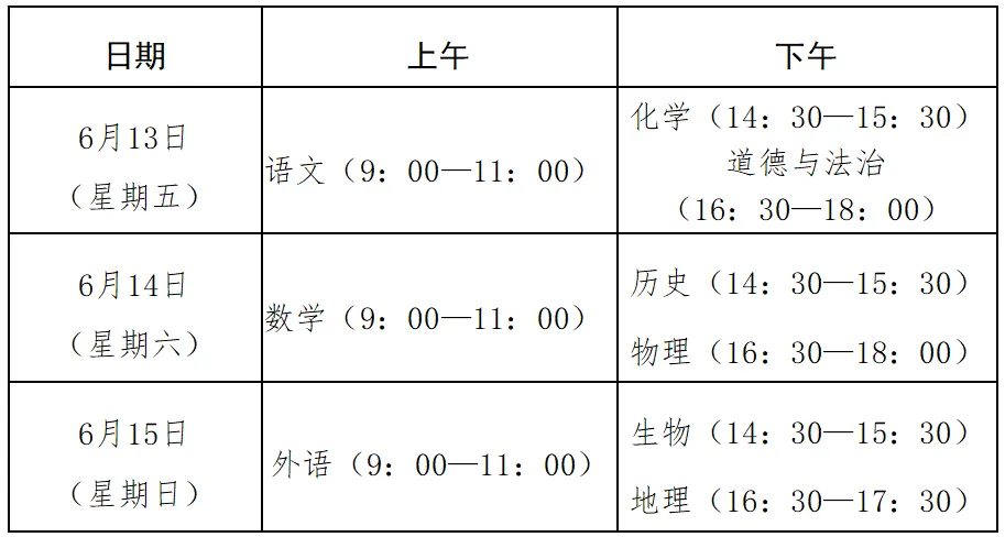 【中考相关】山东各地区2026年中考时间及中考总分值一览 第14张