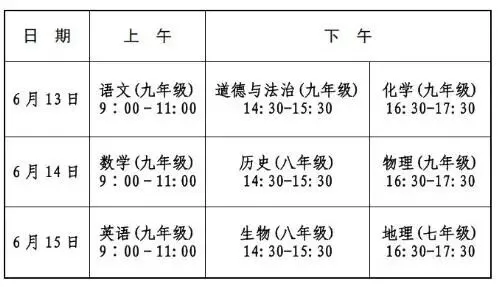 【中考相关】山东各地区2026年中考时间及中考总分值一览 第15张