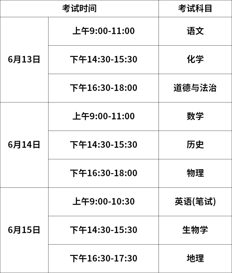 【中考相关】山东各地区2026年中考时间及中考总分值一览 第18张