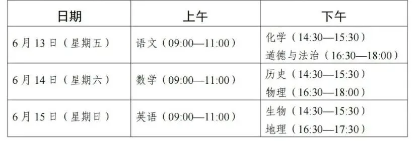 【中考相关】山东各地区2026年中考时间及中考总分值一览 第19张