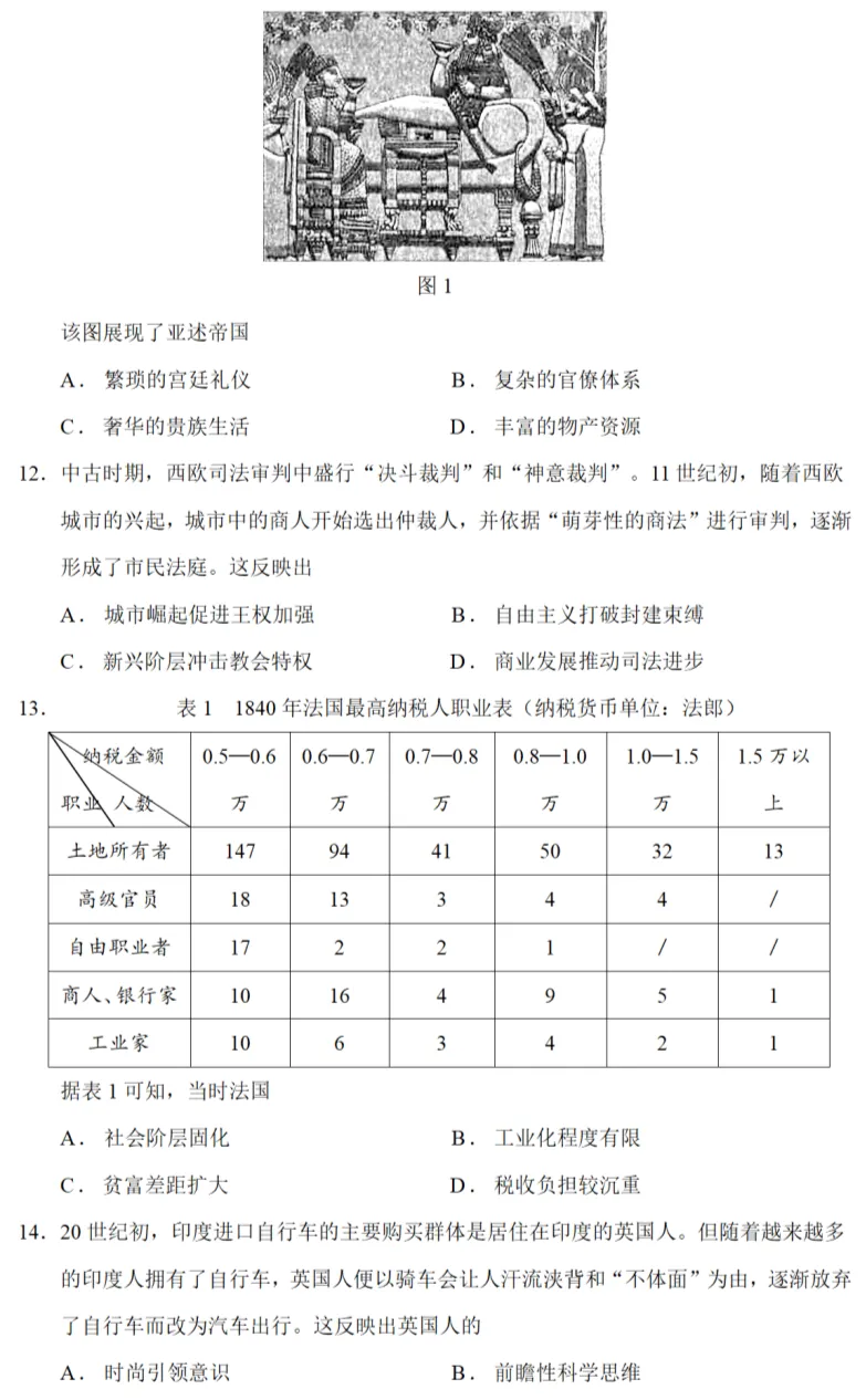 高考真题|2023年高考辽宁卷历史试题和答案 第3张