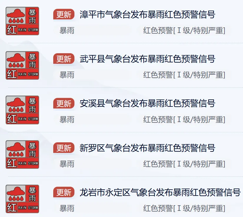 【中考资讯】突发!福建一地停课!多地发布暴雨红色预警! 第3张