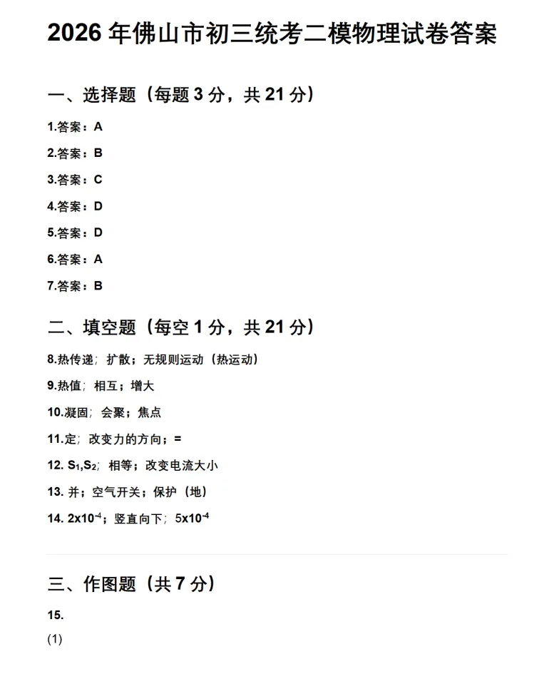 数学好难?来看看试卷分析!2026佛山中考二模试卷+答案已更新! 第23张
