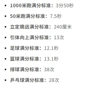2026年天津中考体育成绩可查,回津转学学生中考成绩有何不同? 第5张