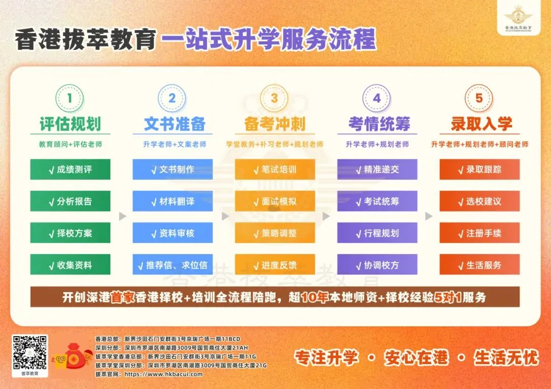 香港Band1插班真题曝光!一旦踩到3大致命误区,娃基本没机会 第13张
