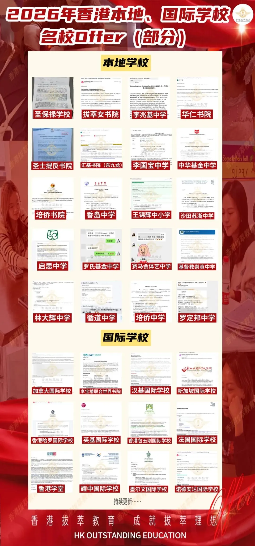 香港Band1插班真题曝光!一旦踩到3大致命误区,娃基本没机会 第14张