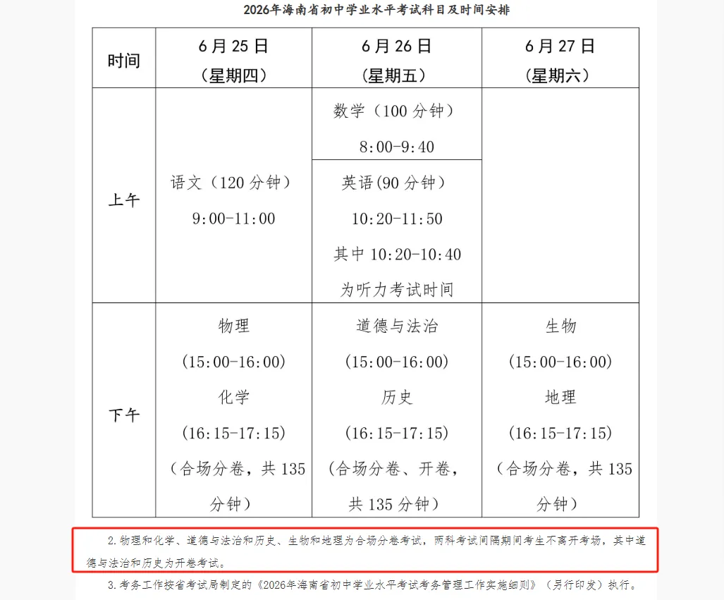 辟谣|2026年海南中考道法、历史开卷考试规则未调整! 第2张 辟谣|2026年海南中考道法、历史开卷考试规则未调整! 第2张