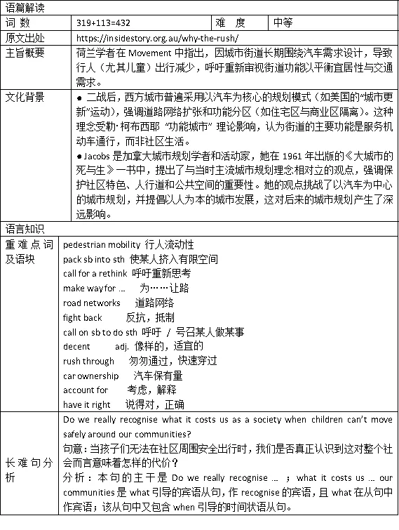 【高考真题回头看】2025年高考英语真题分析——新课标Ⅰ卷 第8张