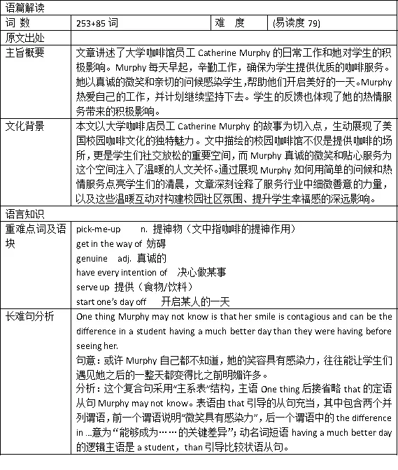 【高考真题回头看】2025年高考英语真题分析——新课标Ⅰ卷 第10张