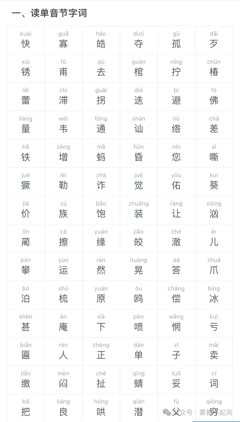 普通话测试新试卷模拟题(30) 第1张