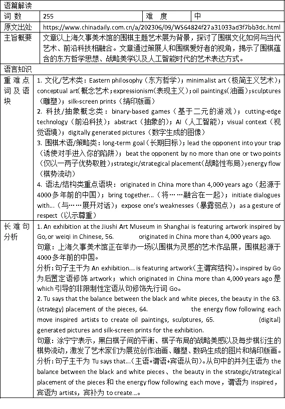 【高考真题回头看】2025年高考英语真题分析——新课标Ⅰ卷 第13张
