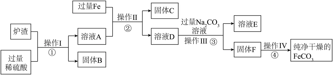 【真题赏析】初升高化学自招试卷-7 第5张 【真题赏析】初升高化学自招试卷-7 第5张