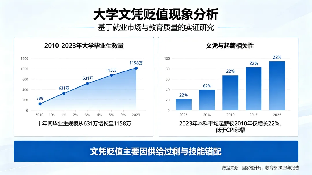 2026你的未来,不该被一张试卷定义 第22张