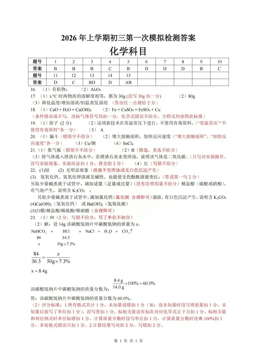 刚考完!雅礼集团初三一模真题及答案来了 第13张