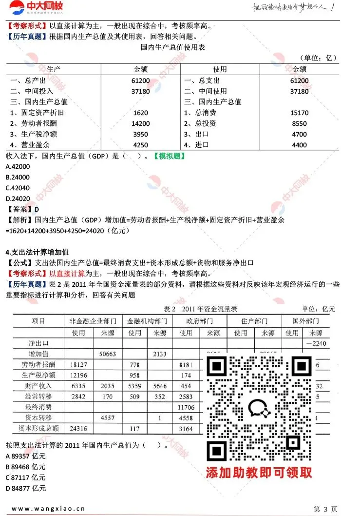2026中级统计师考前冲刺!用真题反向记忆,1小时搞定核算模块 第4张