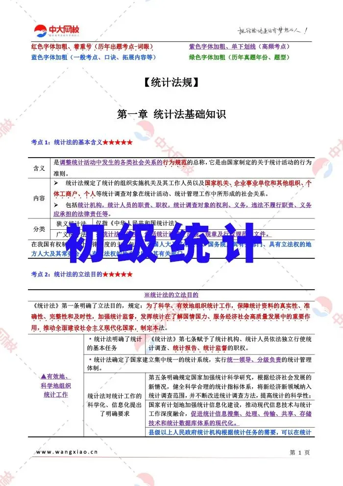 2026中级统计师考前冲刺!用真题反向记忆,1小时搞定核算模块 第7张