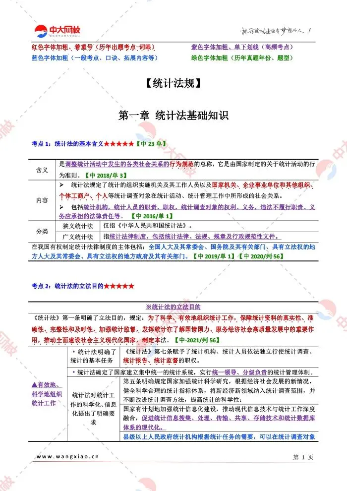 2026中级统计师考前冲刺!用真题反向记忆,1小时搞定核算模块 第10张