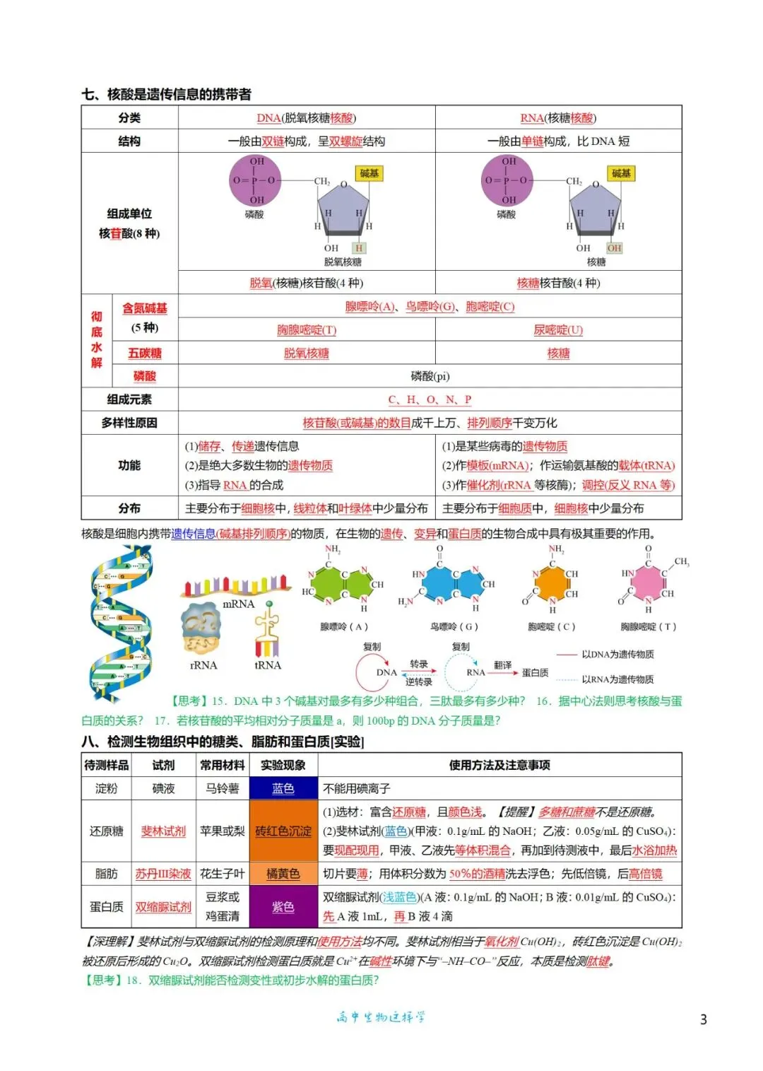 考前回归——高中生物基础知识+经典真题 第3张